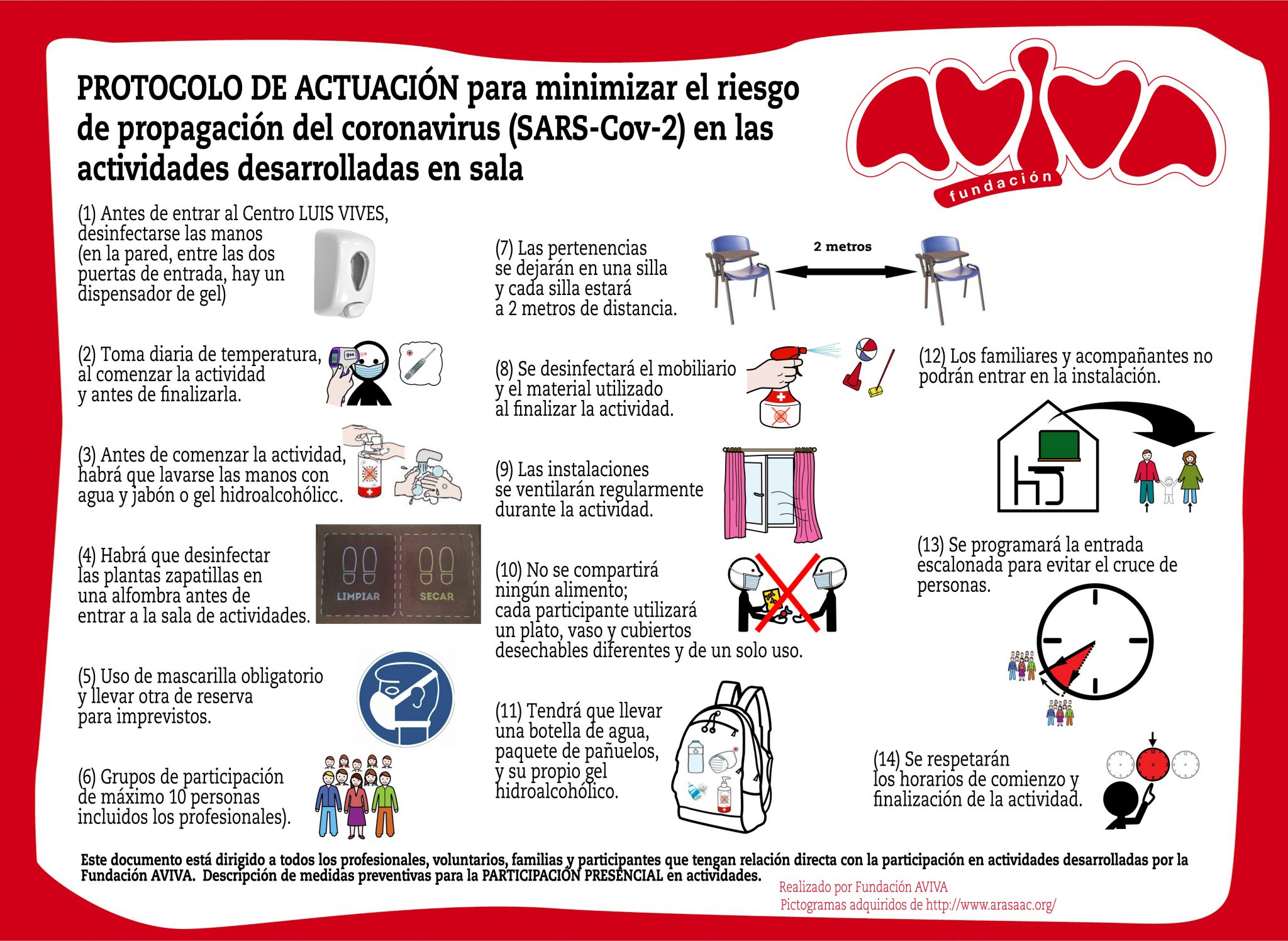 Infograf As Que Te Pueden Ayudar A Prevenir El Contagio Del Coronavirus Aviva Salamanca